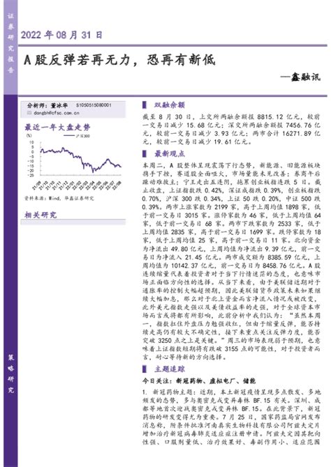 鑫融讯：a股反弹若再无力，恐再有新低