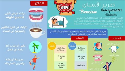 صرير الأسنان Bruxism المسلسل من هديل 🕊 Hadeel7m رتبها