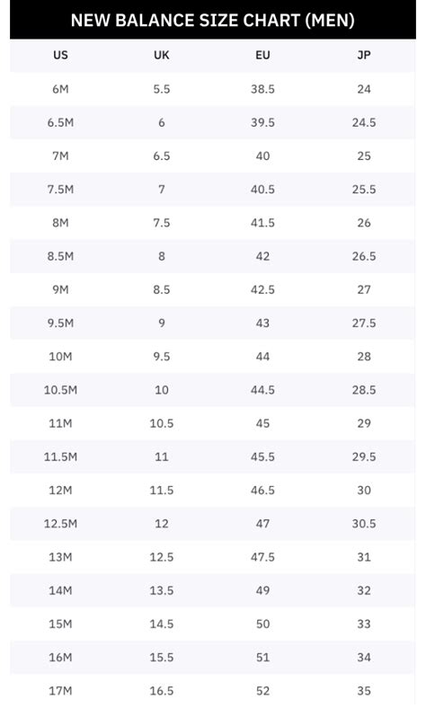 New Balance Size Chart Unveiled Get The Perfect Fit Every Time Novelship News