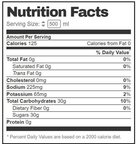 Gatorade Nutrition Facts Label - Nutrition Ftempo