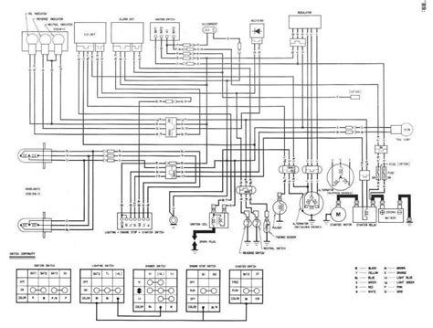 Honda Fourtrax Cdi Wiring Diagram Positioning Honda Four