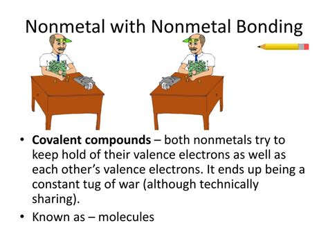 PPT - Intro to Bonding PowerPoint Presentation, free download - ID:1995732