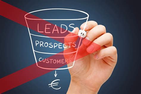 Funnel Marketing cos è e come definire la tua strategia Reattiva