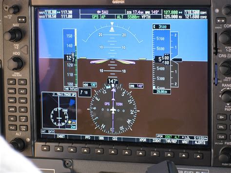 El Sistema Efis Electronic Flight Instrument System