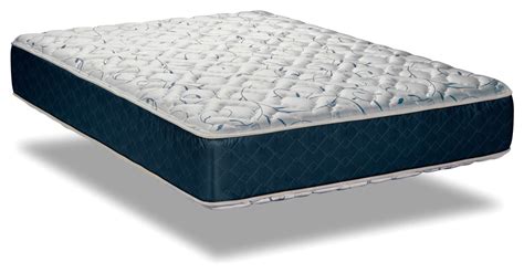 Double Sided Reversible Mateo Twin Size Mattress - Contemporary ...