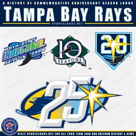 Tampa Bay Rays to Celebrate 25 Years in 2023 with Commemorative Logo ...