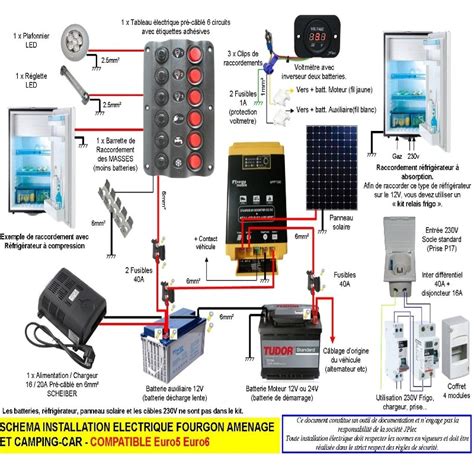 Schéma electrique fourgon aménagé