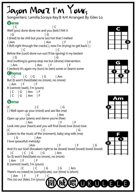 I M Yours Guitar Chords Sheet And Chords Collection