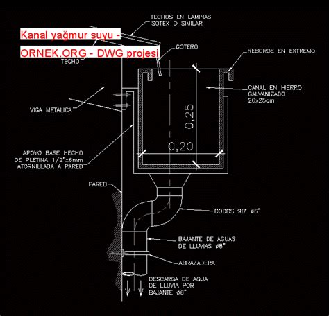 Kanal Ya Mur Suyu Dwg Projesi Autocad Projeler