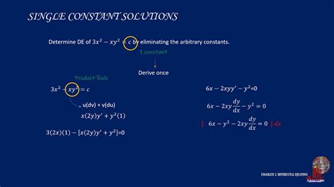 Differential Equations Eliminating Arbitrary Constants Single Constant Equations Youtube