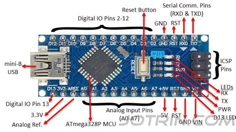 Pin Configuration Of Arduino Nano A Comprehensive Guide Jotrin