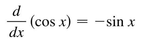 Trig Functions Derivatives CH3 Flashcards Quizlet