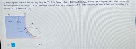 Solved Force On Plane Surface The Rectangular Gate Cd Of Chegg