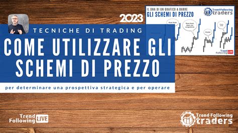 Guida Di Base Agli Schemi Di Prezzo Nel Trading Strategie Basate Sull