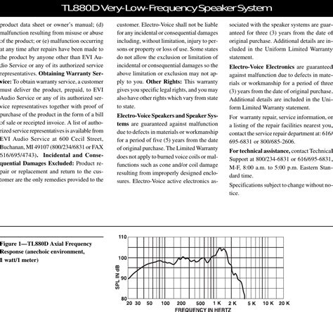 Electro Voice Tl D Users Manual