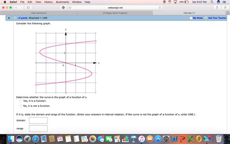 Solved Consider The Following Graph Determine Whether The