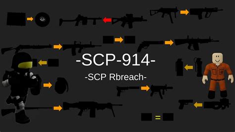 Scp Rbreach The Guide To Using Scp 914 Scp Man11 Youtube