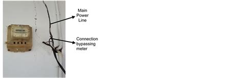 Methods And Techniques Of Electricity Thieving In Pakistan