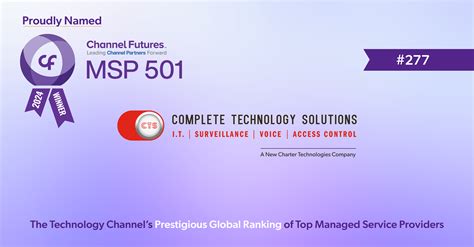 Cts Named To Prestigious Channel Futures Msp 501 Ranked 277 Msp