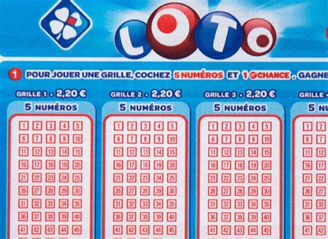 R Sultat Loto Du Juillet Le Tirage De La Fdj A T Il Donn Un