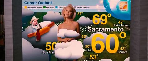 Naked Weather Girl Telegraph