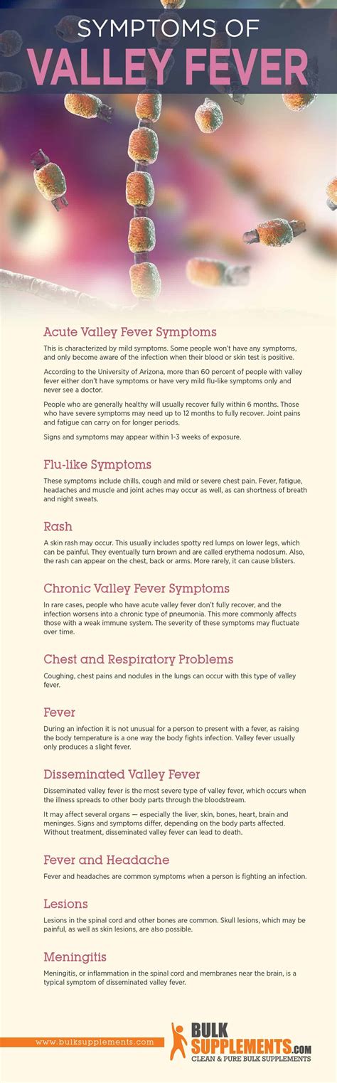 Valley Fever: Symptoms, Causes & Treatment