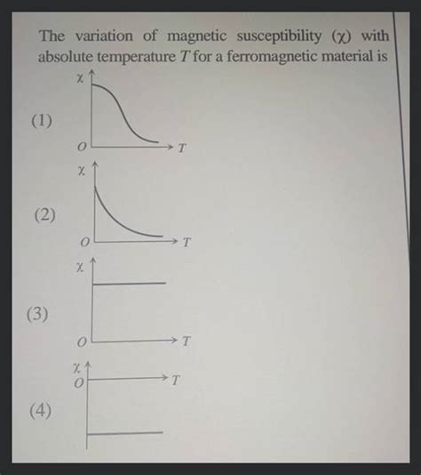 The Variation Of Magnetic Susceptibility With Absolute Temperature