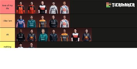 Formula One Drivers Tier List Community Rankings Tiermaker