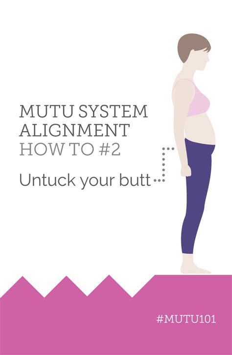 Mutu System How To Learn More About What Alignment Has To Do With