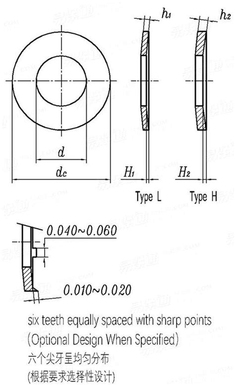 Sae J Conical Spring Washers Type L And Type H