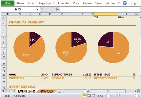 Fundraising Report Template 5 Templates Example Templates Example