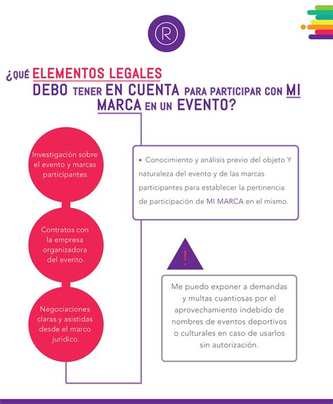 Sabes La Diferencia Entre Marca Y Patente My Brand Legal Solutions