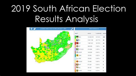 South African Election Results Analysis 2019 Youtube