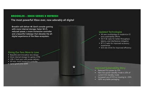 Xbox Series X 2024 Brooklin Jess Romola