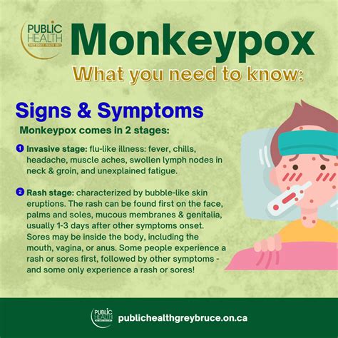 Monkeypox