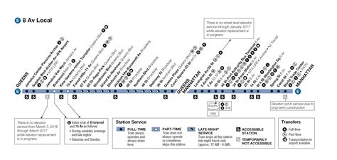 E train map NYC - MTA e train map (New York - USA)