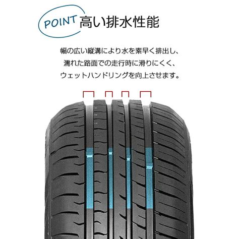 楽天市場タイヤ交換可能送料無料2024年製185 55R16 87V 16インチタイヤ フロンウェイ FRONWAY