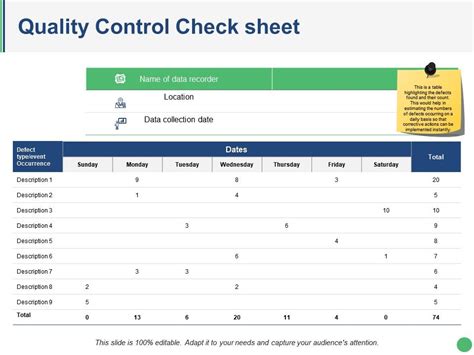 Quality Control Sheet Template ~ Ms Excel Templates