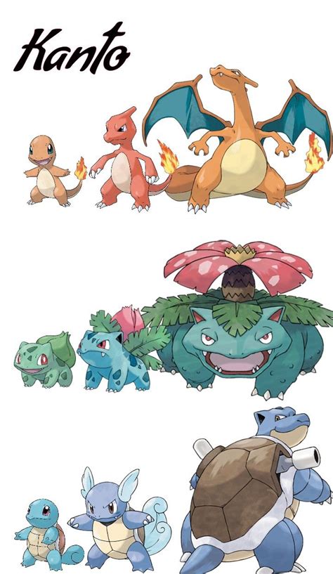 Iniciales De Kanto Pokemon Iniciales Dibujos Divertidos Pokemon