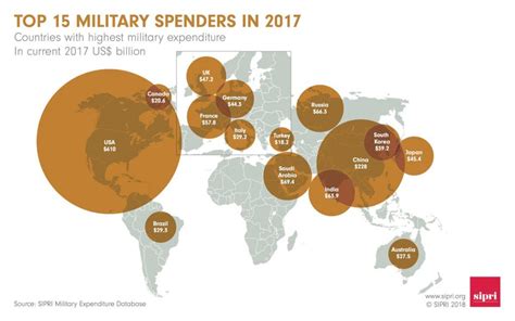 Crescono Le Spese Militari Mondiali Nel 2017 Superati I 1700 Miliardi