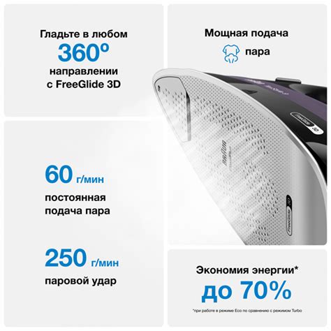 Паровой утюг Braun TexStyle 9 SI9661VI - купить в официальном магазине ...