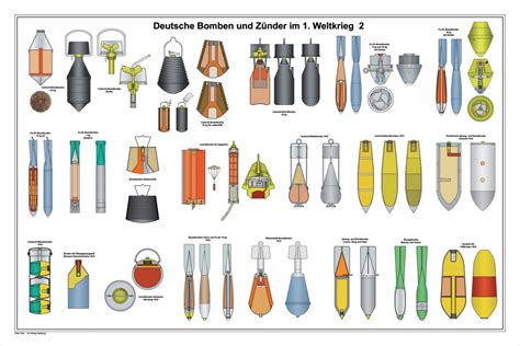 Deutsche Bombenzünder kriegsfeuerwerk de