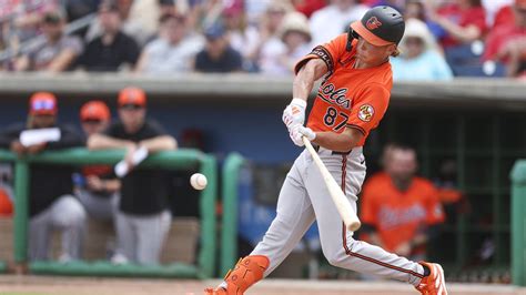 Orioles Top Prospect Jackson Holliday S Jersey Number Choice Brings