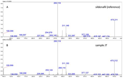 Chemosensors Free Full Text Citius Altius Fortius—advanced Mass