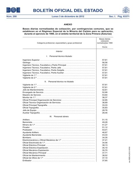 BoletÍn Oficial Del Estado