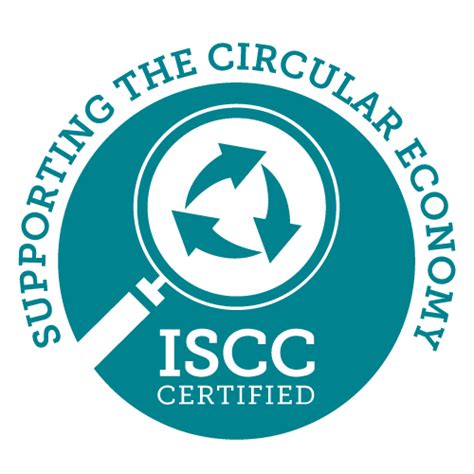 Who We Are Iscc System