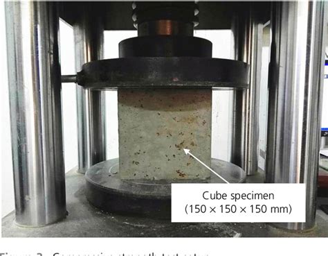 Figure 1 From Flexural Behaviour Of Rebar Reinforced Ultra High