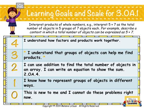 Mrs. L's Leveled Learning: Top 7 Reasons to Use Learning Goals and Scales!