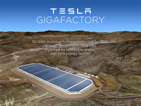 Arizona Geology: Did lithium mines seal the deal for Tesla battery ...