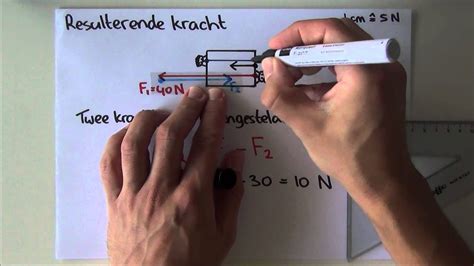 Krachten Resulterende Kracht één Richting Uitleg Natuurkunde